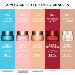 Best Sale 🛒 Clarins Super Restorative Night Cream - All Skin Types 🎁 -Skincare Shop 3666057064548 alt4