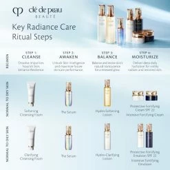 Best Pirce ⌛ Clé De Peau Beauté Protective Fortifying Emulsion 🎁 -Skincare Shop 729238171640 3