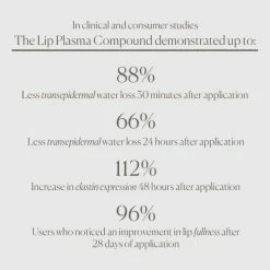 Cheap 🔔 U Beauty Plasma Lip Compound ✔️ -Skincare Shop 850022804250 alt2